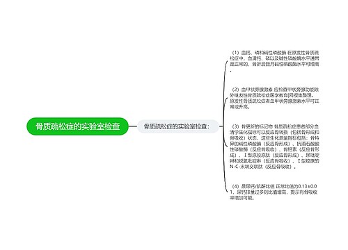 骨质疏松症的实验室检查