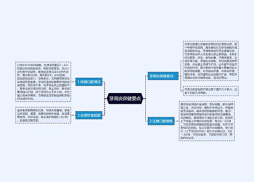 牙周炎保健要点