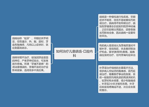 如何治疗儿童龋齿-口腔内科