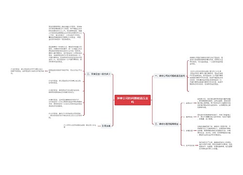 装修公司的问题能退压金吗