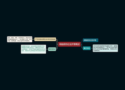 颅脑损伤社区护理概述