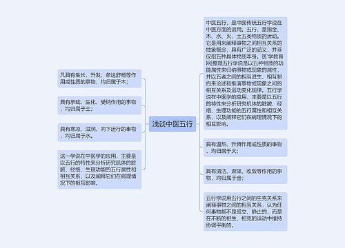 浅谈中医五行