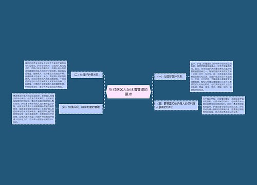 针对病区人际环境管理的要点