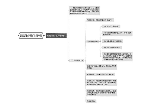 医院任务及门诊护理