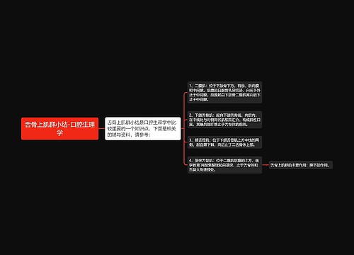 舌骨上肌群小结-口腔生理学