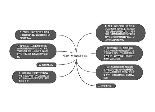 种植牙会有哪些影响？