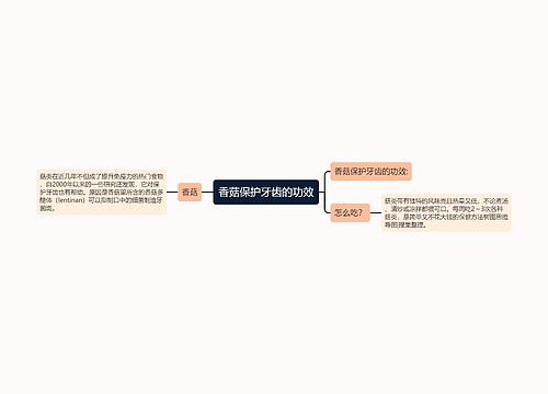 香菇保护牙齿的功效
