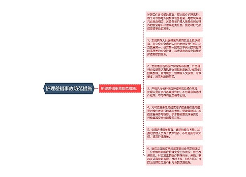 护理差错事故防范措施