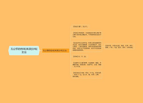 孔公孽的性味|来源|分布|主治