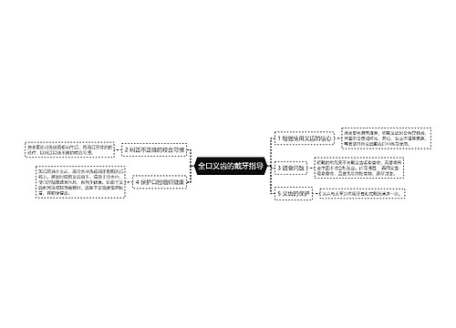全口义齿的戴牙指导