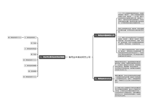 备用金申请说明怎么写