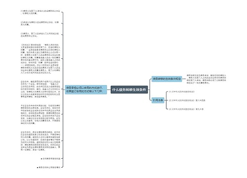 什么债务转移生效条件