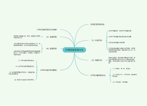 护理质量管理方法