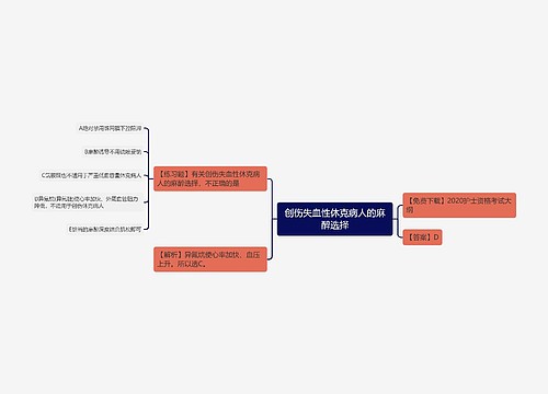 创伤失血性休克病人的麻醉选择