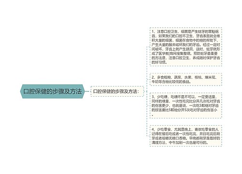 口腔保健的步骤及方法