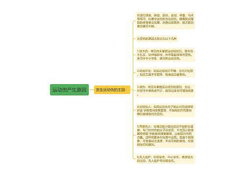 运动伤产生原因