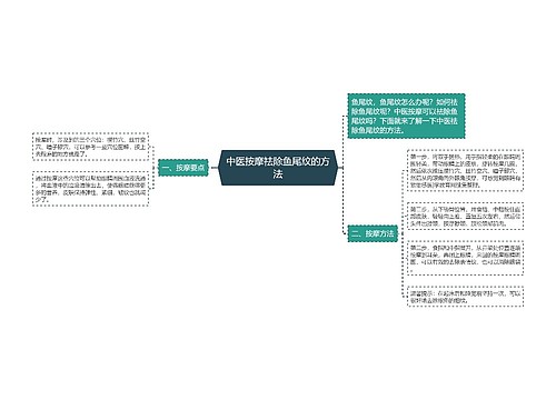 中医按摩祛除鱼尾纹的方法