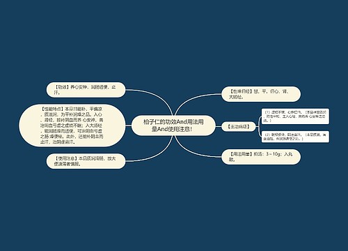 柏子仁的功效And用法用量And使用注意！