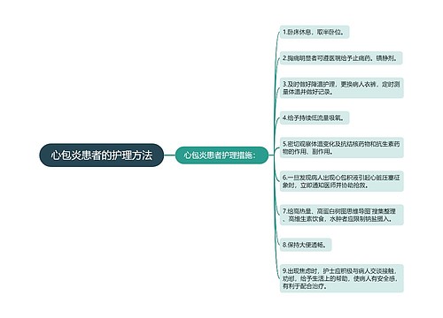 心包炎患者的护理方法