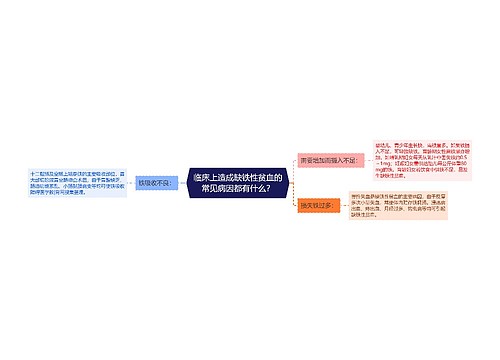 临床上造成缺铁性贫血的常见病因都有什么？