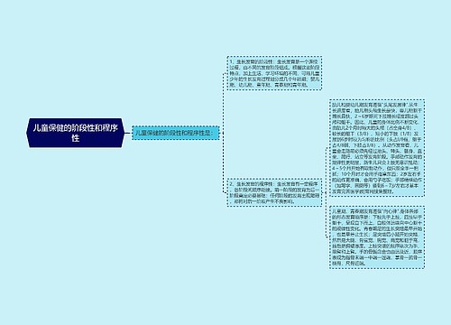 儿童保健的阶段性和程序性