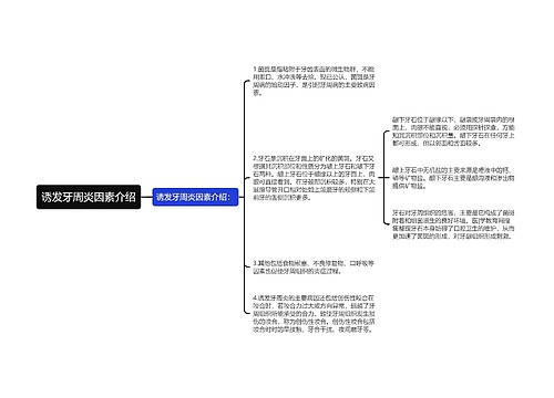 诱发牙周炎因素介绍