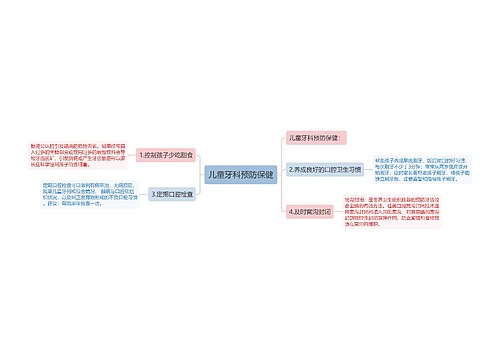 儿童牙科预防保健