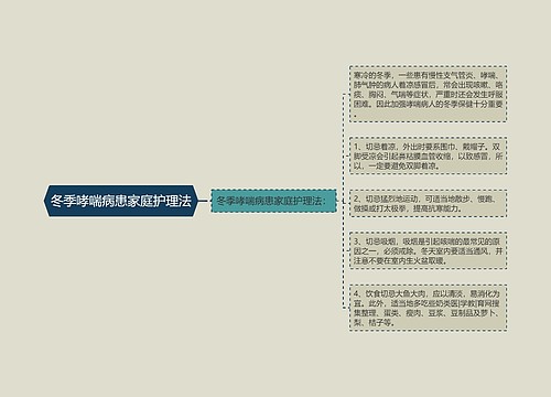 冬季哮喘病患家庭护理法