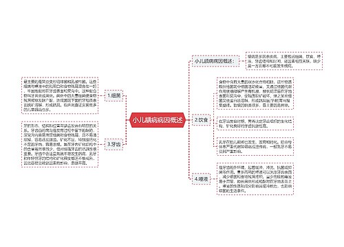 小儿龋病病因概述