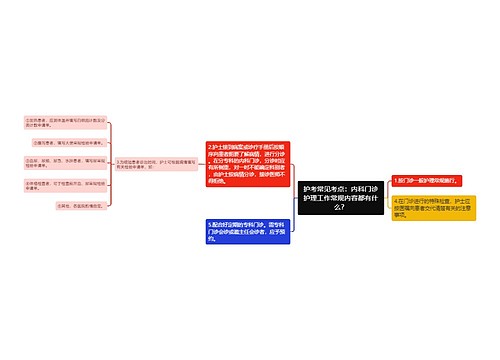 护考常见考点：内科门诊护理工作常规内容都有什么？