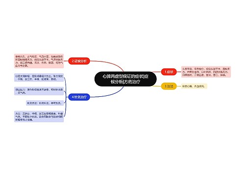 心脾两虚型痫证的症状|症候分析|方药治疗