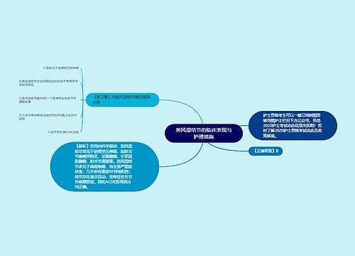 类风湿结节的临床表现与护理措施