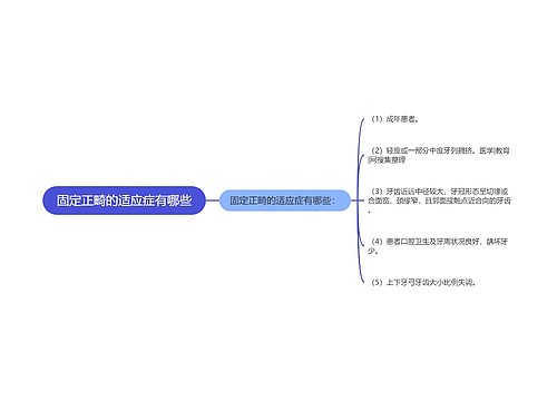 固定正畸的适应症有哪些