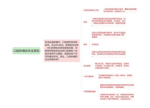 口腔肿瘤症状全面知