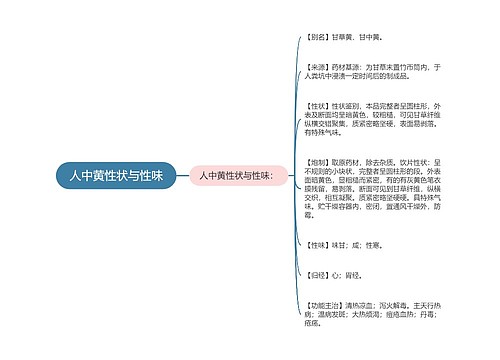 人中黄性状与性味