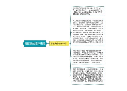 雷诺病的临床表现