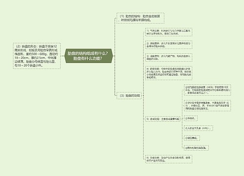 胎盘的结构组成有什么？胎盘有什么功能？