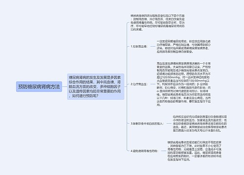 预防糖尿病肾病方法