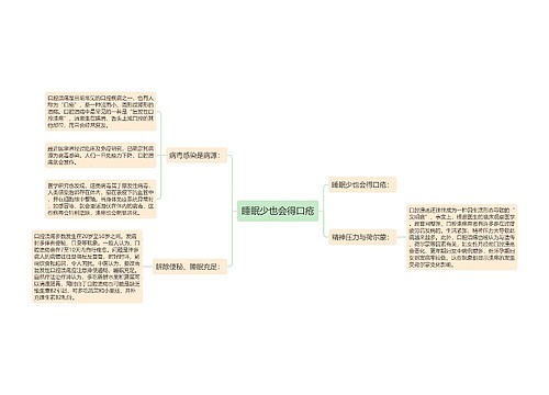 睡眠少也会得口疮