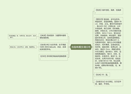 虫莲来源|生境分布