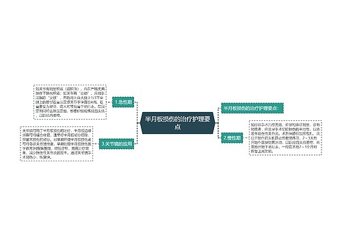 半月板损伤的治疗护理要点