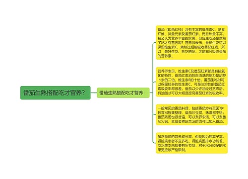 番茄生熟搭配吃才营养？