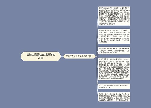 三腔二囊管止血法操作的步骤