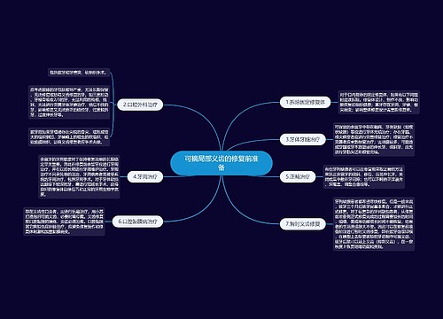 可摘局部义齿的修复前准备