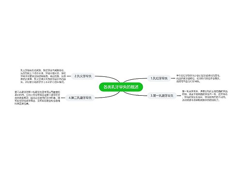 各类乳牙早失的概述