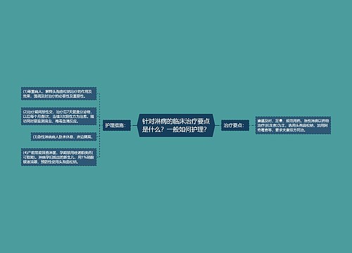 针对淋病的临床治疗要点是什么？一般如何护理？