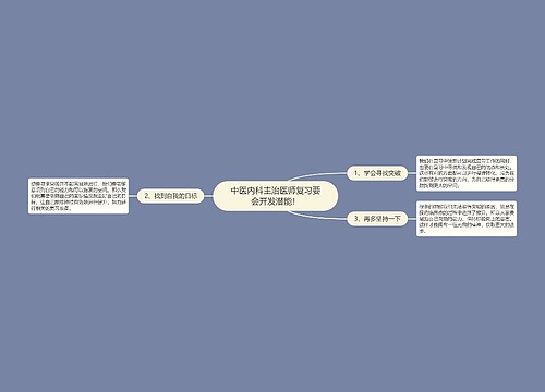 中医内科主治医师复习要会开发潜能！