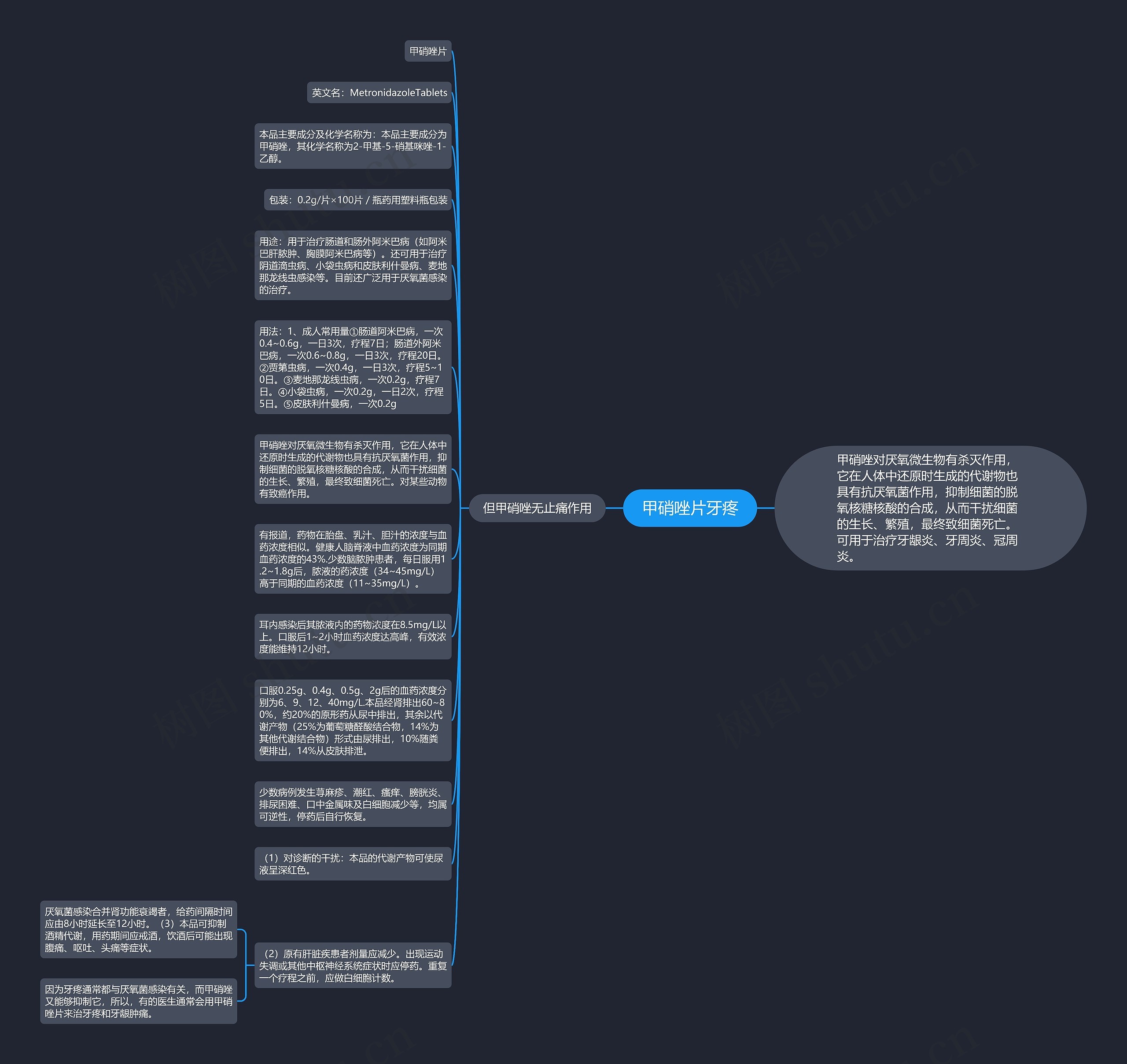 甲硝唑片牙疼思维导图