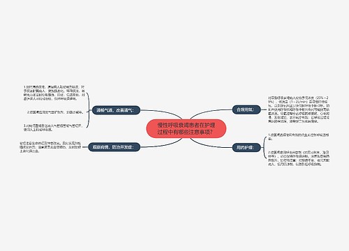 慢性呼吸衰竭患者在护理过程中有哪些注意事项？