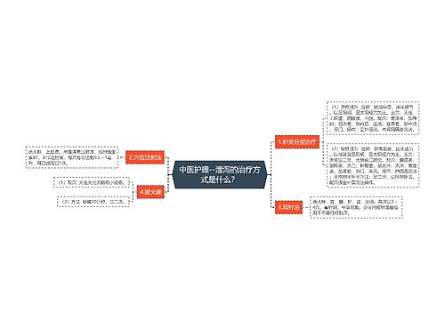 中医护理--泄泻的治疗方式是什么？